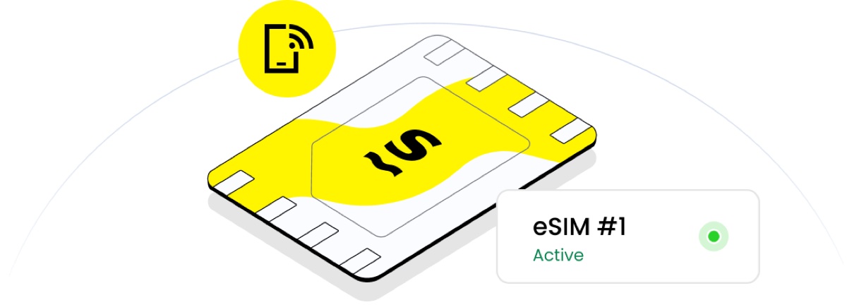 Schéma expliquant le fonctionnement d'une eSIM Saily